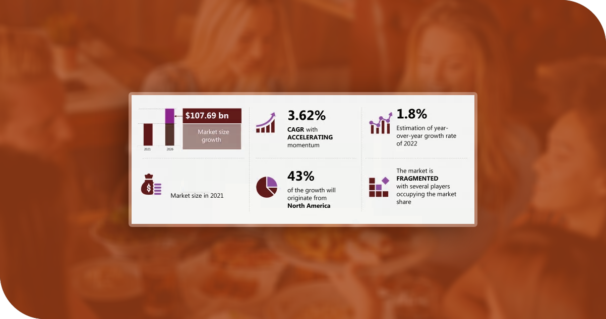 Advantages-of-Food-Data-Scrape-QSR-Intelligence-Services